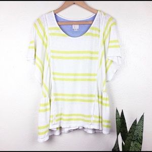 SOLD ANTHROPOLOGIE| Postmark Peplum Top